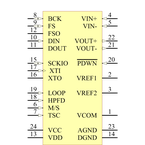 PCM3501E/2K引脚图