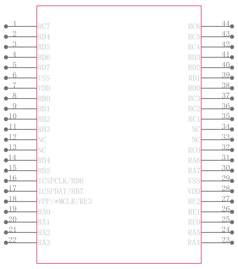 PIC16F1717-I/PT引脚图