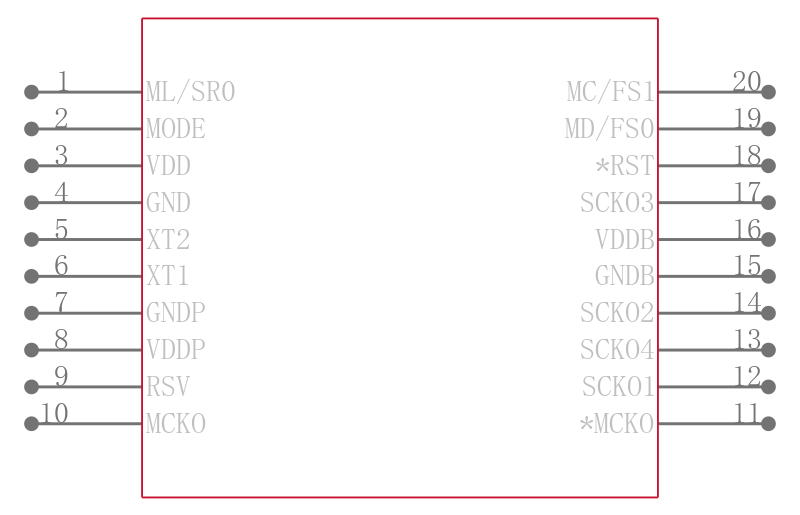 PLL1700EG/2K引脚图