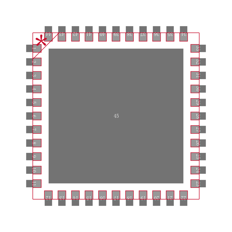 PIC16F707-E/ML封装焊盘图