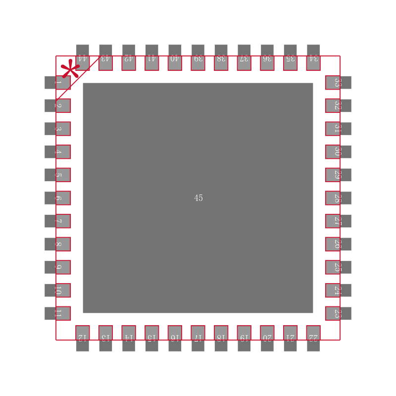 PIC16F884T-I/ML封装焊盘图