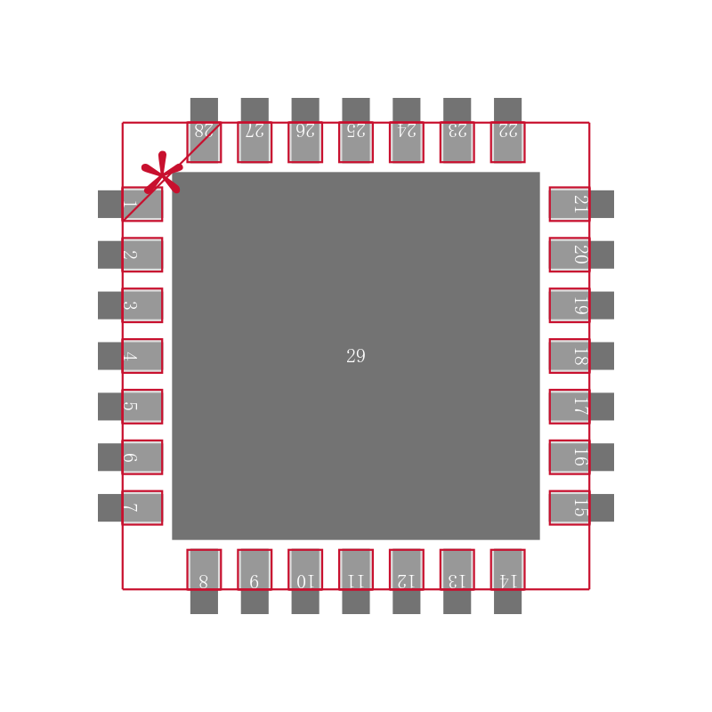 PIC18F26K80T-I/MM封装焊盘图