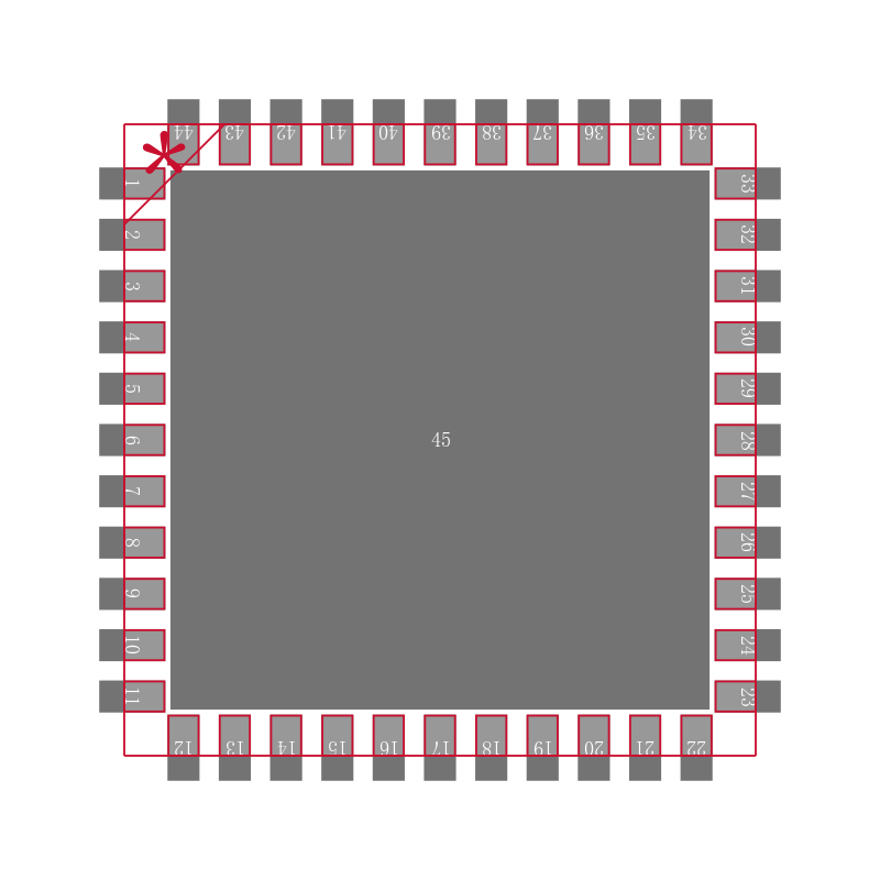 PIC24FJ16GA004-I/ML封装焊盘图