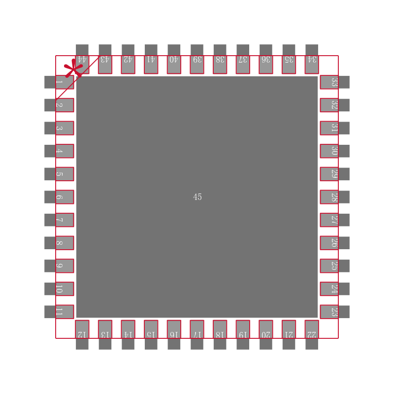 PIC24HJ16GP304-I/ML封装焊盘图