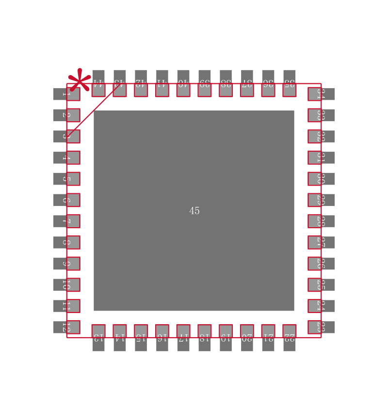 PIC32MX110F016D-V/TL封装焊盘图
