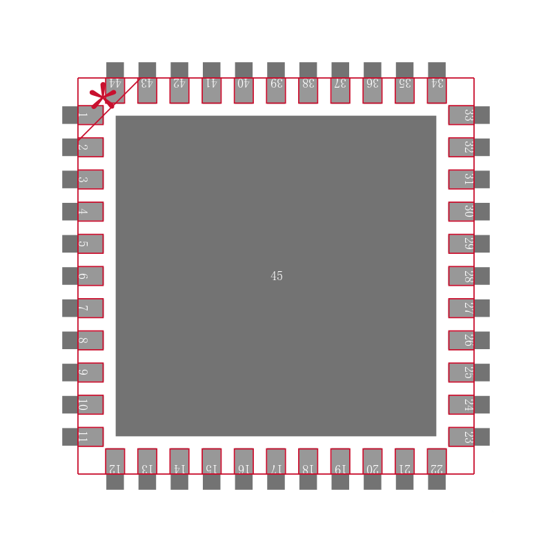 PIC32MX110F016DT-V/ML封装焊盘图