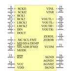 PCM3060PWR引脚图