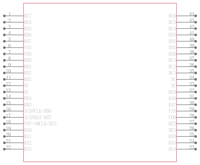 PIC16F1787T-I/PT引脚图
