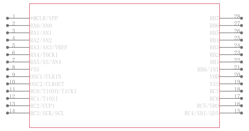 PIC16LC62B-04I/SS引脚图