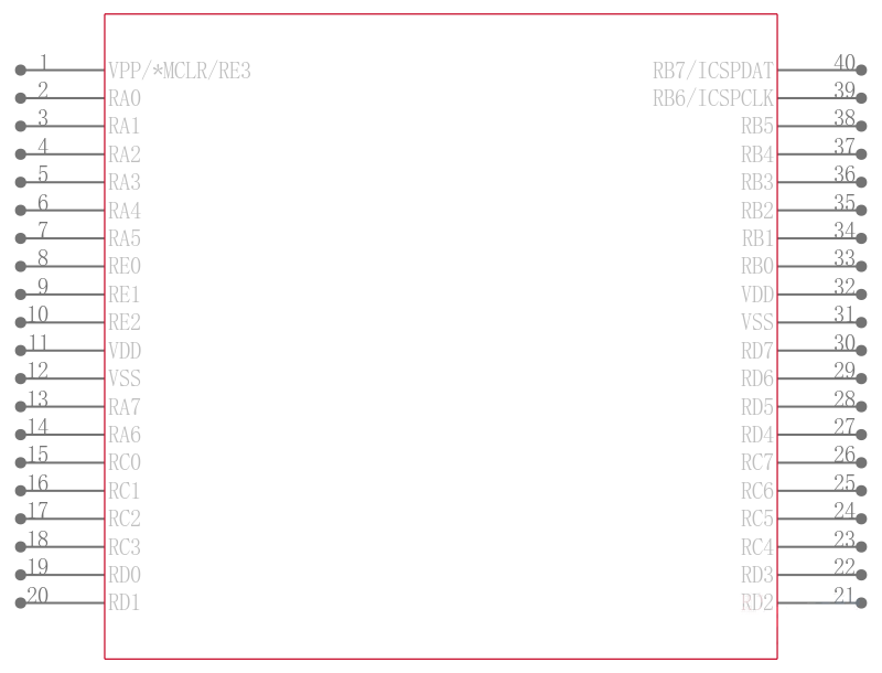 PIC16LF1519-E/P引脚图