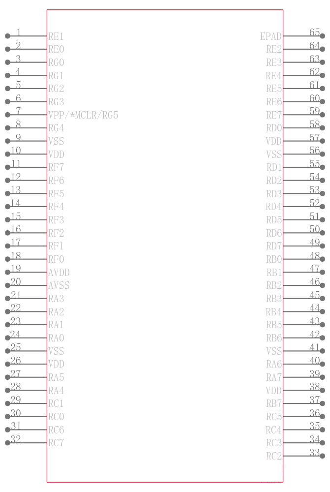 PIC16LF1527-E/MR引脚图