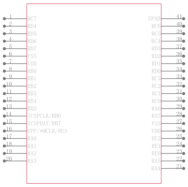 PIC16LF1719-E/MV引脚图