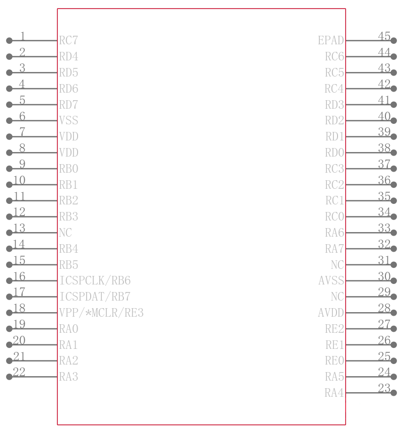 PIC16LF1784-I/ML引脚图