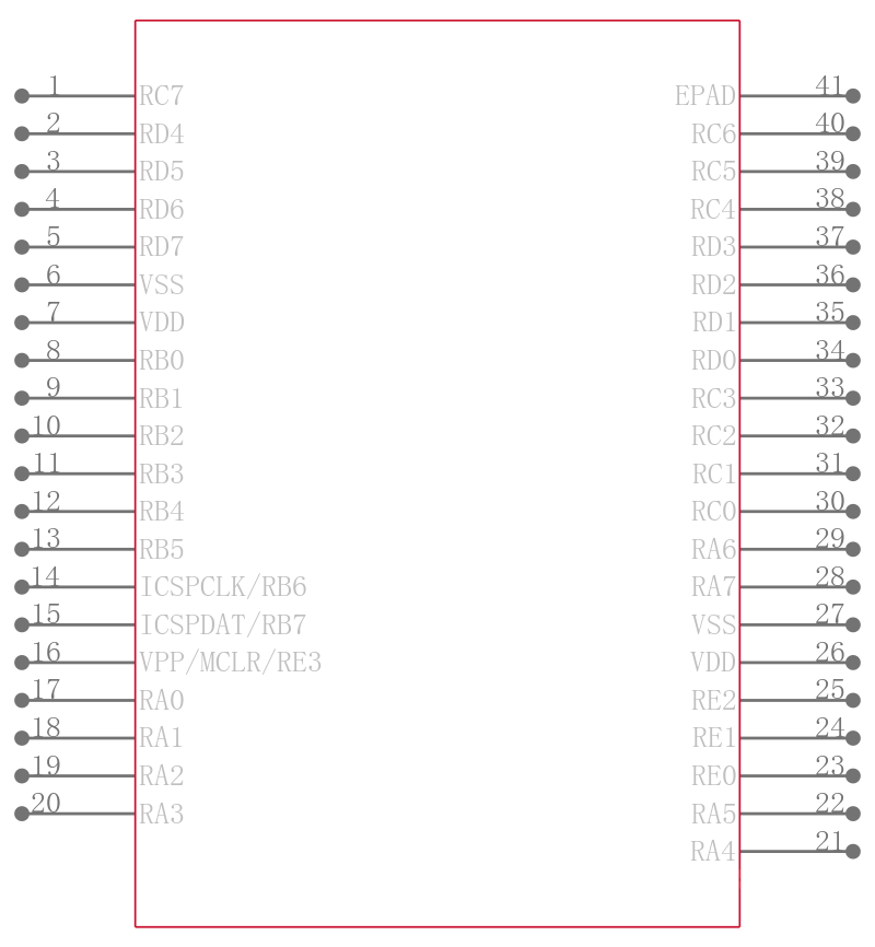 PIC16LF1789-E/MV引脚图