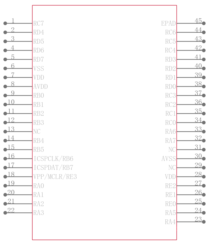 PIC16LF1789-I/ML引脚图