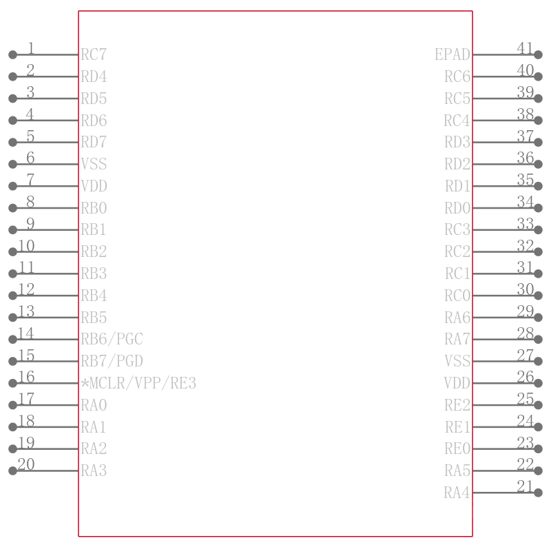 PIC18F43K22-I/MV引脚图