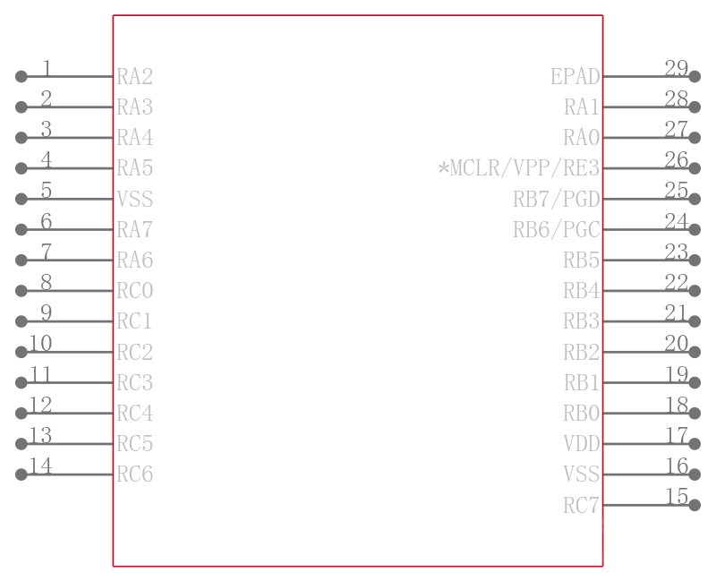 PIC18LF23K22-E/MV引脚图