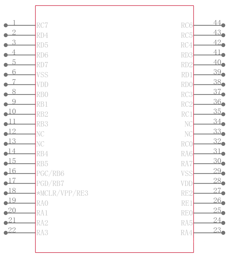 PIC18LF43K22-E/PT引脚图