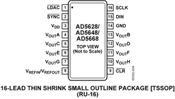 AD5668BRUZ-3电路图