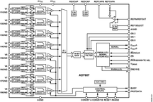 AD7607BSTZ电路图