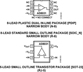 AD8031ARZ-REEL7电路图