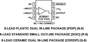 AD8041AR电路图