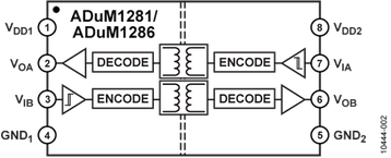 ADUM1281WCRZ电路图