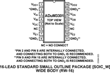 ADUM3301WARWZ电路图