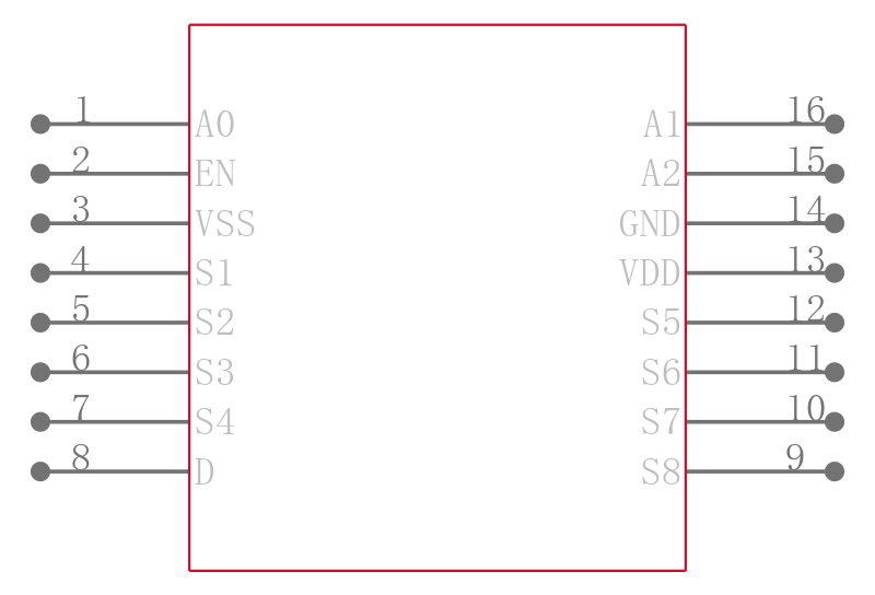 ADG1208YRZ-REEL7引脚图