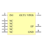 ADL5530ACPZ-R7引脚图