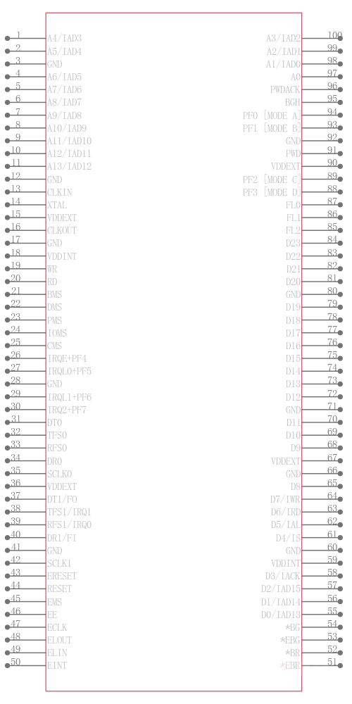 ADSP-2185MBSTZ-266引脚图