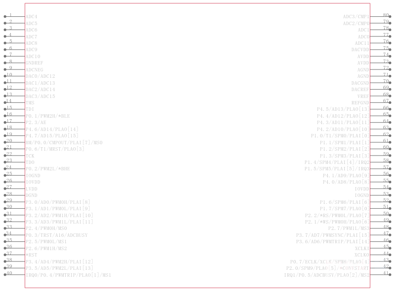 ADUC7026BSTZ62-RL引脚图