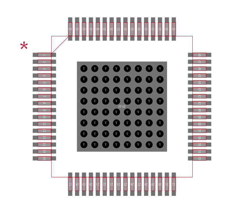 PCM5310PAP封装焊盘图