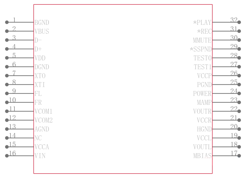 PCM2912PJTG4引脚图