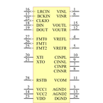 PCM3001E/2K引脚图