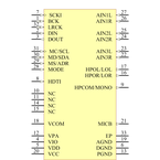 PCM3794ARHBR引脚图