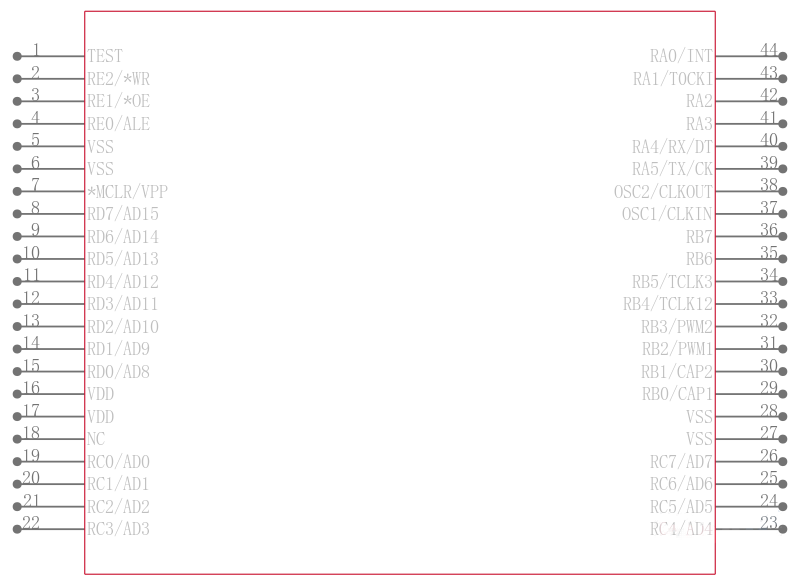PIC17C43-33I/PT引脚图