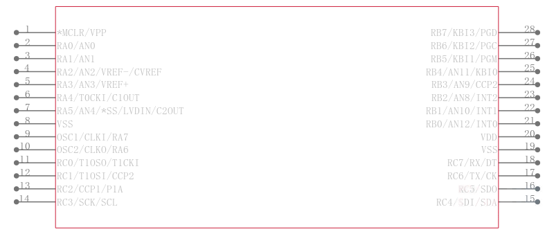 PIC18LF2320-I/SP引脚图