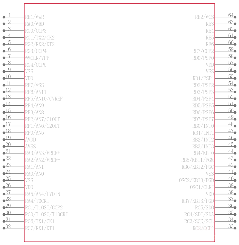 PIC18LF6520T-I/PT引脚图