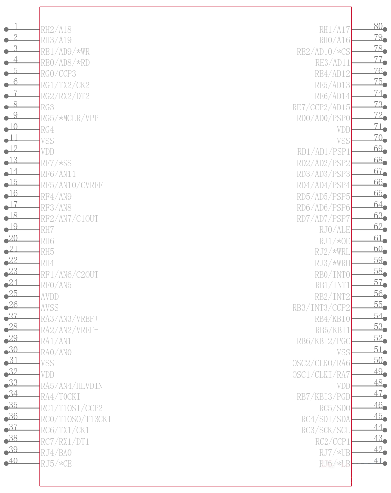 PIC18LF8310-I/PT引脚图