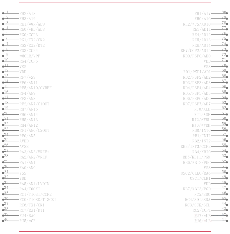 PIC18LF8520T-I/PT引脚图