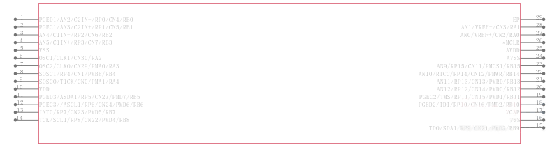 PIC24HJ128GP502T-I/MM引脚图