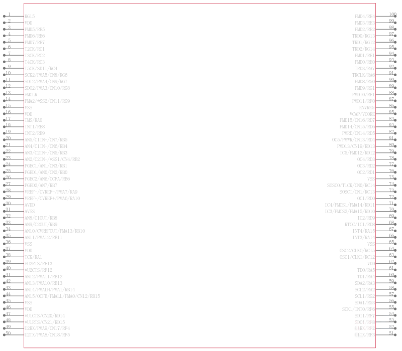PIC32MX360F256LT-80I/PT引脚图