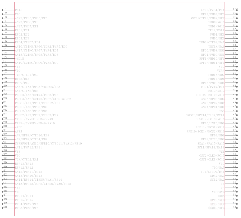 PIC32MX450F256LT-I/PT引脚图