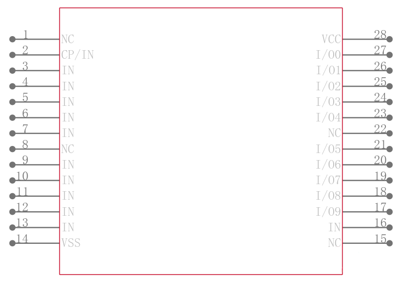 PALC22V10D-15JC引脚图