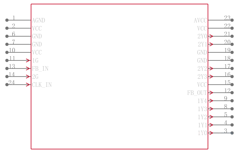 PI6C2509-133LEX引脚图