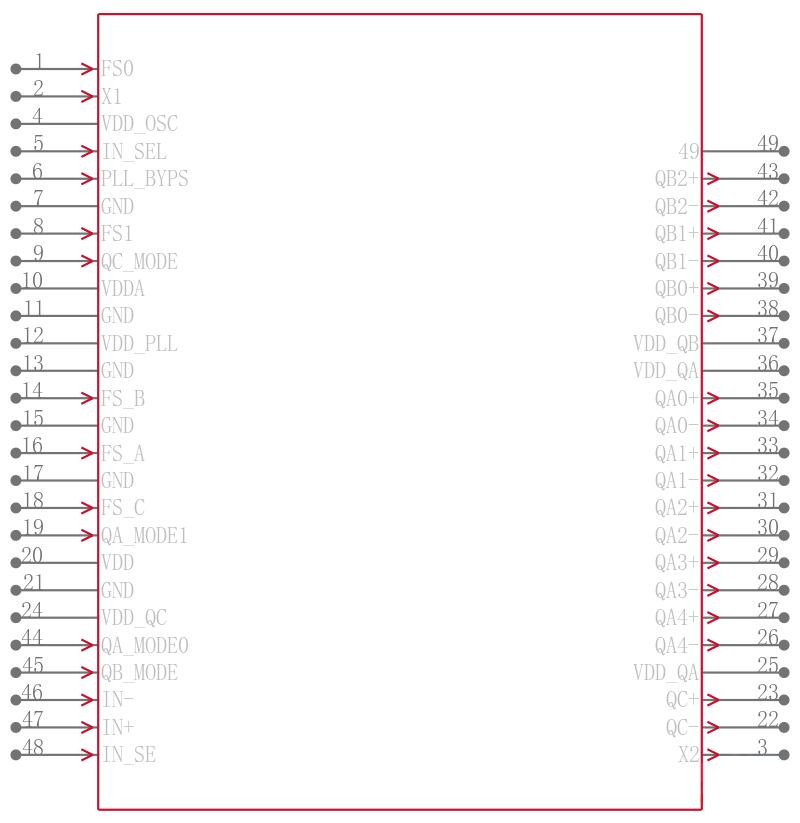 PI6LC4820ZDE引脚图
