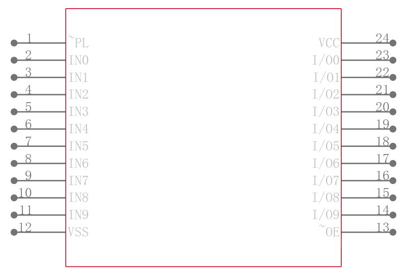 PLDC20RA10-20PC引脚图