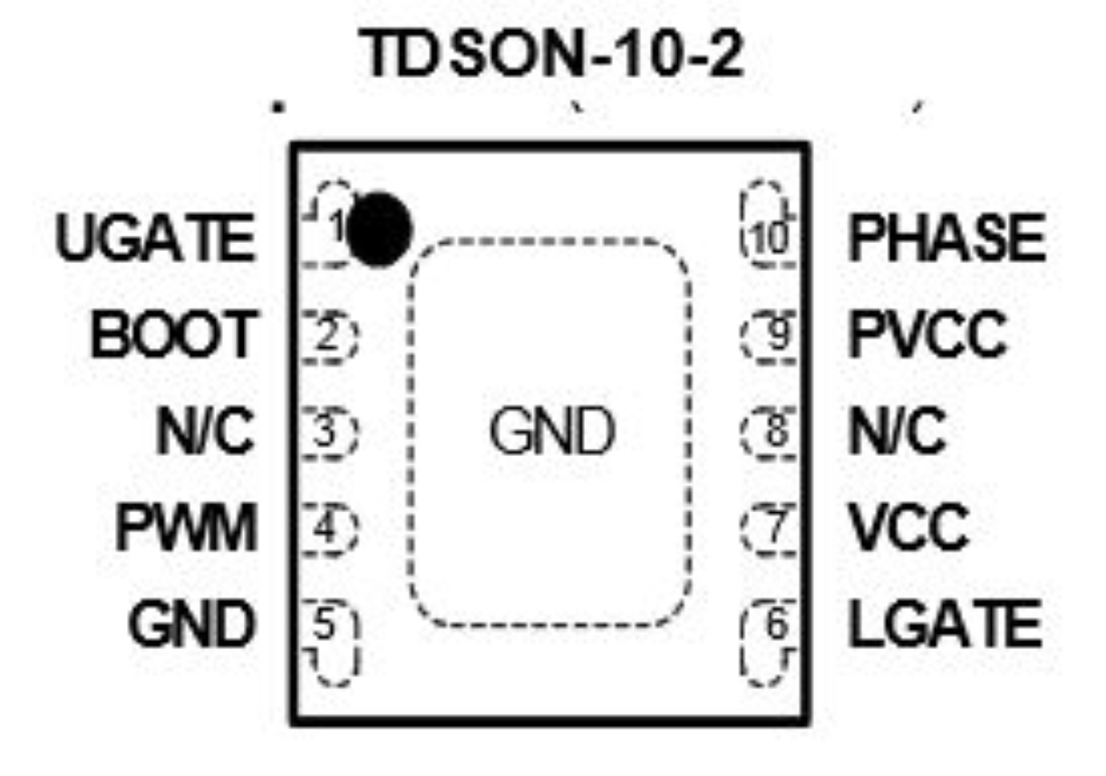 P4CE10F17C6N中文资料