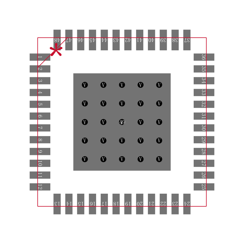 PADC32J45IRGZT封装焊盘图